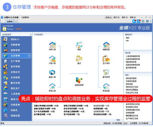 壽光金蝶工廠生產(chǎn)加工管理系統(tǒng) 構(gòu)建網(wǎng)絡(luò)與信息安全軟件開(kāi)發(fā)的新標(biāo)桿